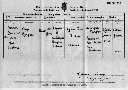 Sarah Eliza's Death Certificate